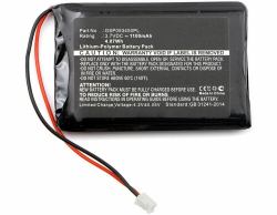 CoreParts MBXBPH-BA003 accessorio per babyphone 