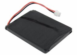 CoreParts MBXCP-BA004 ricambio per telefono 