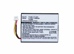 CoreParts MBXRC-BA008 batteria di backup per dispositivi di archiviazione 