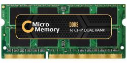 CoreParts MMG1309/8GB memoria 1 x 8 GB DDR2 200-pin SO-DIMM Data Integrity Check [verifica integrità dati] 
