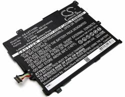 CoreParts TABX-BAT-LVT110SL ricambio e accessorio per tablet Batteria 