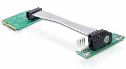 DeLOCK 41370 slot di espansione 