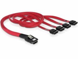 DeLOCK Cable mini SAS 36pin to 4x SATA cavo SCSI Rosso 0,5 m 