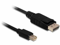 DeLOCK 83479 cavo DisplayPort 5 m Mini DisplayPort Nero 