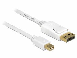 DeLOCK 83483 cavo DisplayPort 3 m Mini DisplayPort Bianco 