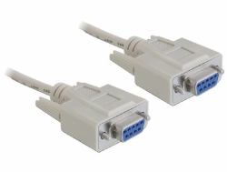 DeLOCK Cavo seriale RS-232 D-Sub 9 femmina per femmina 1,8 m modem nullo 