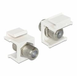 DeLOCK 86300 modulo Keystone 