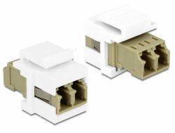 DeLOCK 86347 modulo Keystone 