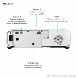 Epson Home Cinema EH-TW740 