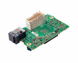 HPE Synergy 5330C 32Gb Fibre Channel Host Bus Adapter 