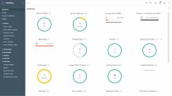 HPE OneView Standard 1yr 9x5 Support Flexible Quantity E-RTU 