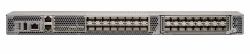 HPE SN6610C 8-port 16/32Gb SFP+ DCNM SAN Insights Switch 