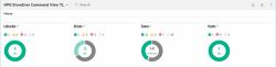 HPE StoreEver MSL Command View for Tape Libraries - TapeAssure Advanced LTU 