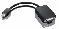 Lenovo 0A36536 cavo e adattatore video VGA [D-Sub] Mini DisplayPort Nero 