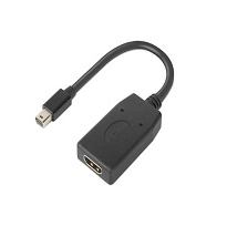 Lenovo 4X90Q93976 cavo e adattatore video Mini DisplayPort HDMI Nero 