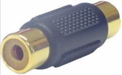 Microconnect AUDAGG adattatore per inversione del genere dei cavi RCA Nero 