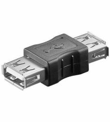Microconnect USBAFAF adattatore per inversione del genere dei cavi USB A Nero 