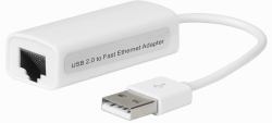 Microconnect USBETHW convertitore multimediale di rete Bianco 