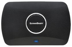 ScreenBeam 1100 Plus sistema di presentazione wireless HDMI + USB Type-A Desktop 