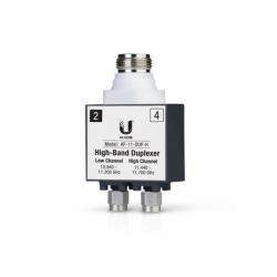 Ubiquiti AF-11-DUP-H adattatore di fibra ottica 1 pz Nero, Argento, Bianco 