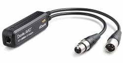 Audinate AES3 cavo audio 4 x XLR [3-pin] RJ-45 Nero 