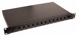 Lanview LVO231553 pezzo di pannello 1U 