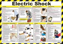 safety first aid gro Electric Shock First Aid Poster A2 Laminated