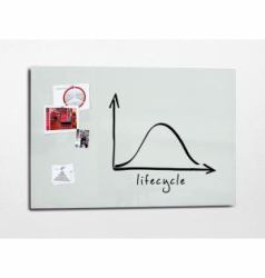 Sigel GL220 bacheca magnetiche e accessori Vetro Bianco (Sigel Artverum Polished Glass Board Super White 1500x1000x18mm)