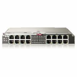 HPE 1GB Ethernet Pass-Thru Mod network switch module Fast Ethernet, Gigabit Ethernet (HPE C-CLASS c7000 PASSTHRU ETH 1GB MODUL)