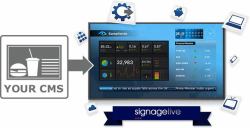 Signagelive SLL-1-1 software multimediale Segnaletica digitale 1 licenza/e 1 anno/i 