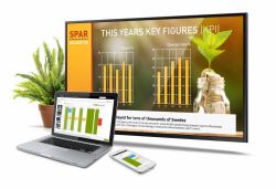 Smartsign Display Manager - Pro 1 licenza/e 3 anno/i 