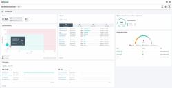 HPE GreenLake for Private Cloud Business Edition w/Alletra STG MP /TB Block 3yr SW/Sup SaaS (HPE GL PRV CLD W/AL STG MP /TB 3YR S)