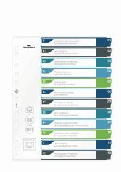 Durable 679627 intercalare Indice a linguetta vuota Polipropilene [PP] Multicolore (Durable 12 Part Numbered Index Divider)