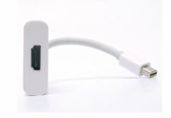 Jou Jye Computer A 1644 cavo e adattatore video Mini-DVI HDMI tipo A [Standard] Bianco 