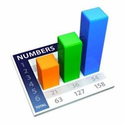 Apple Numbers '09, EDU Foglio di calcolo Istruzione [EDU] 1 licenza/e Inglese 